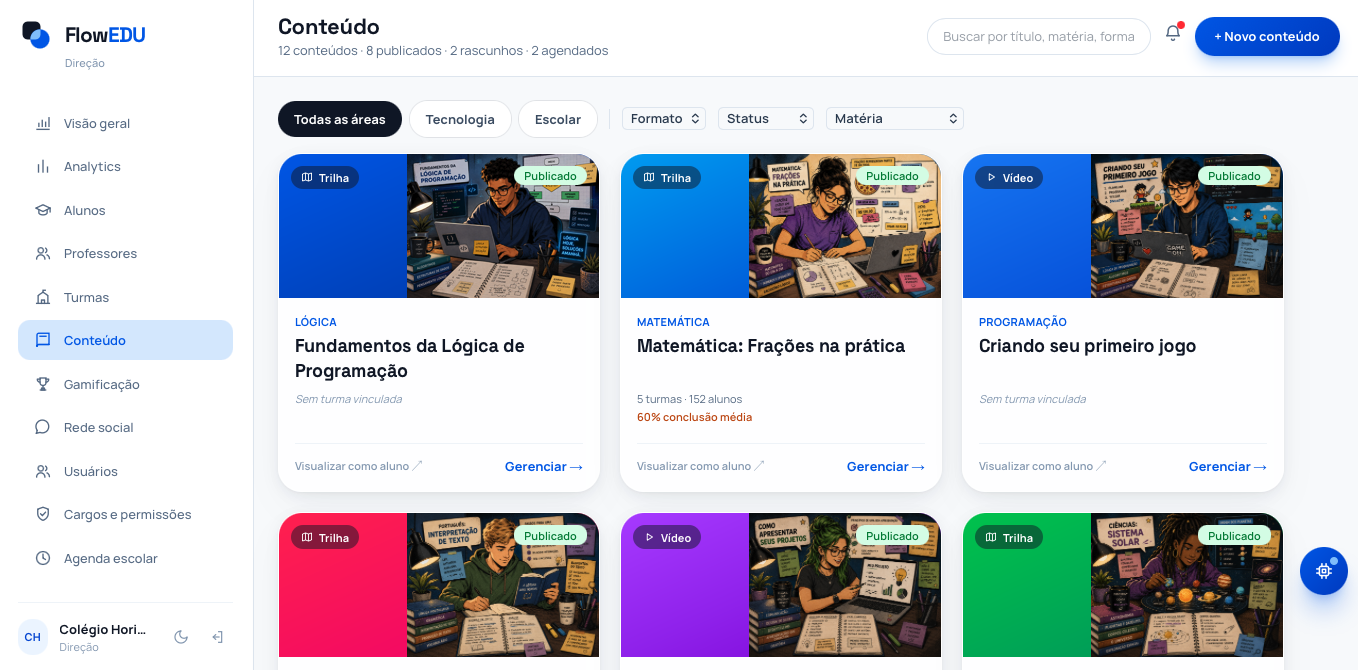 FlowEDU — Administração de conteúdo: trilhas, vídeos e materiais publicados